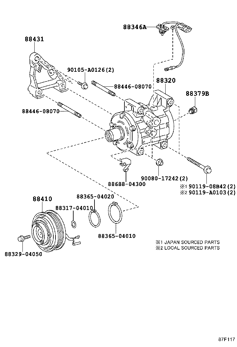 Figure 87F117
