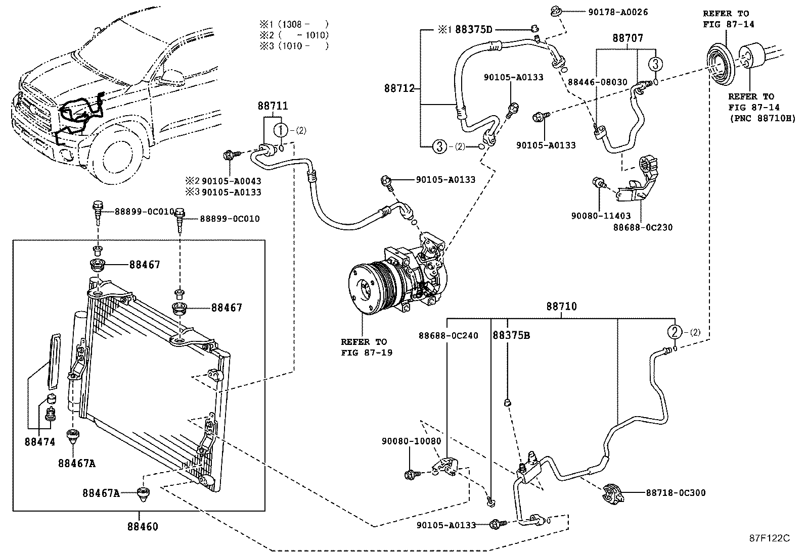 Figure 87F122C