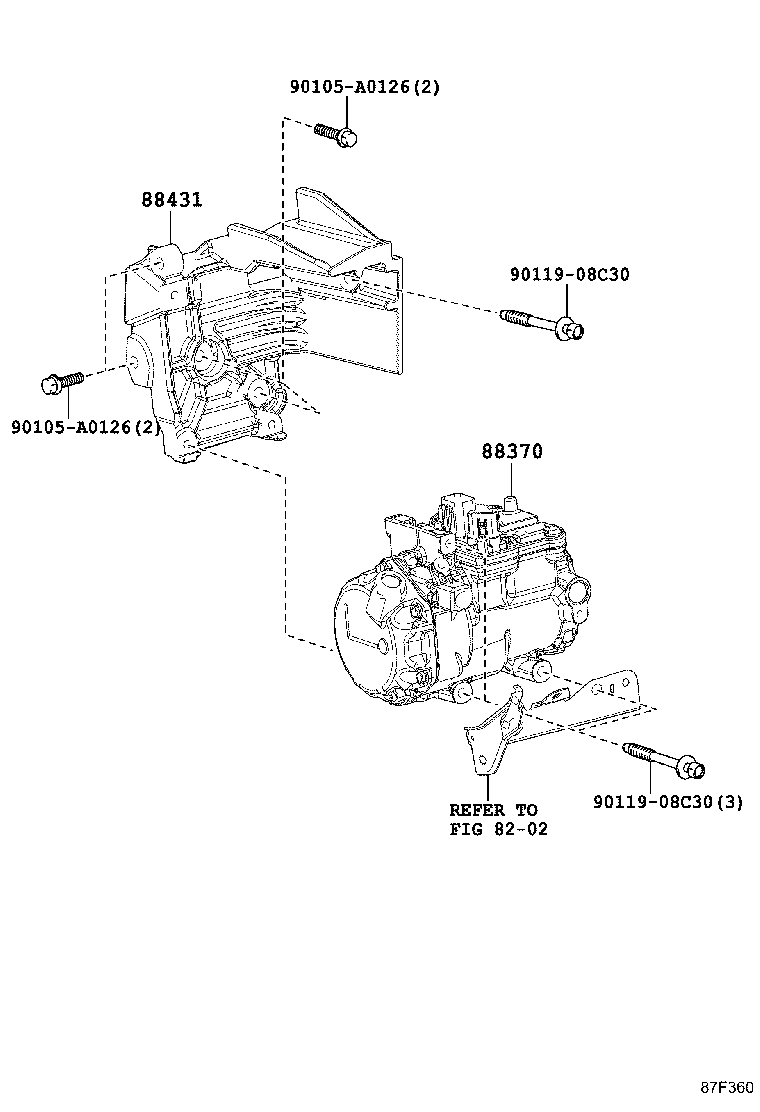 Figure 87F360