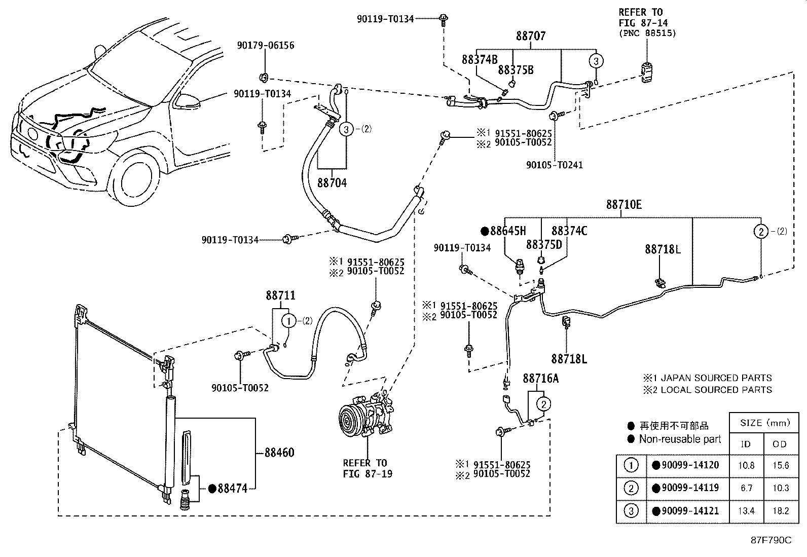 Figure 87F790C