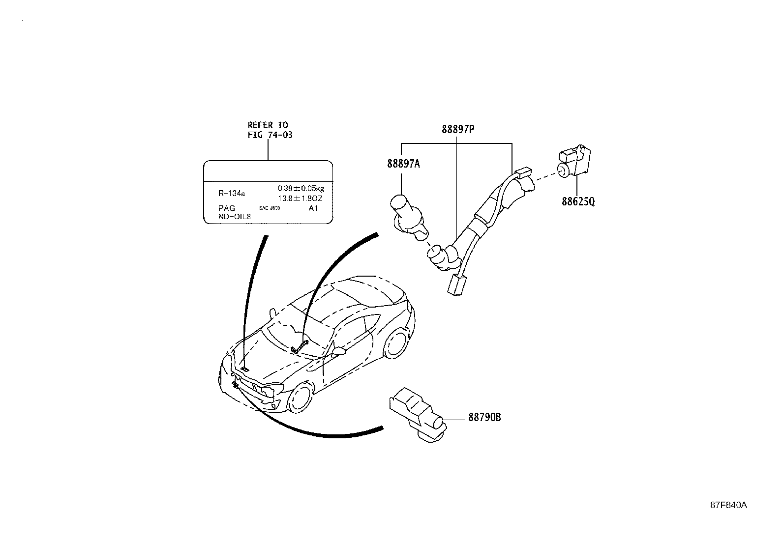 Figure 87F840A