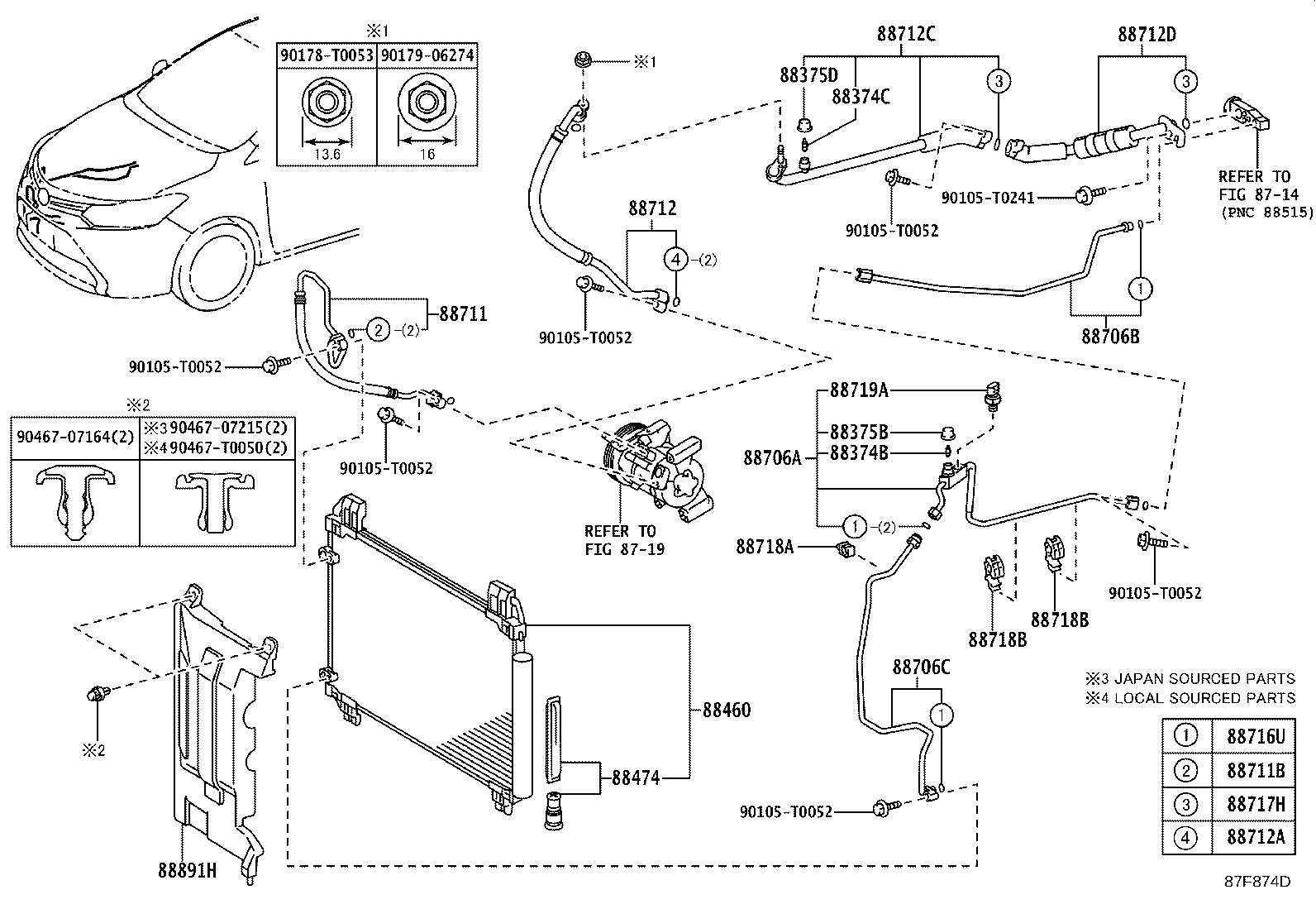 Figure 87F874D