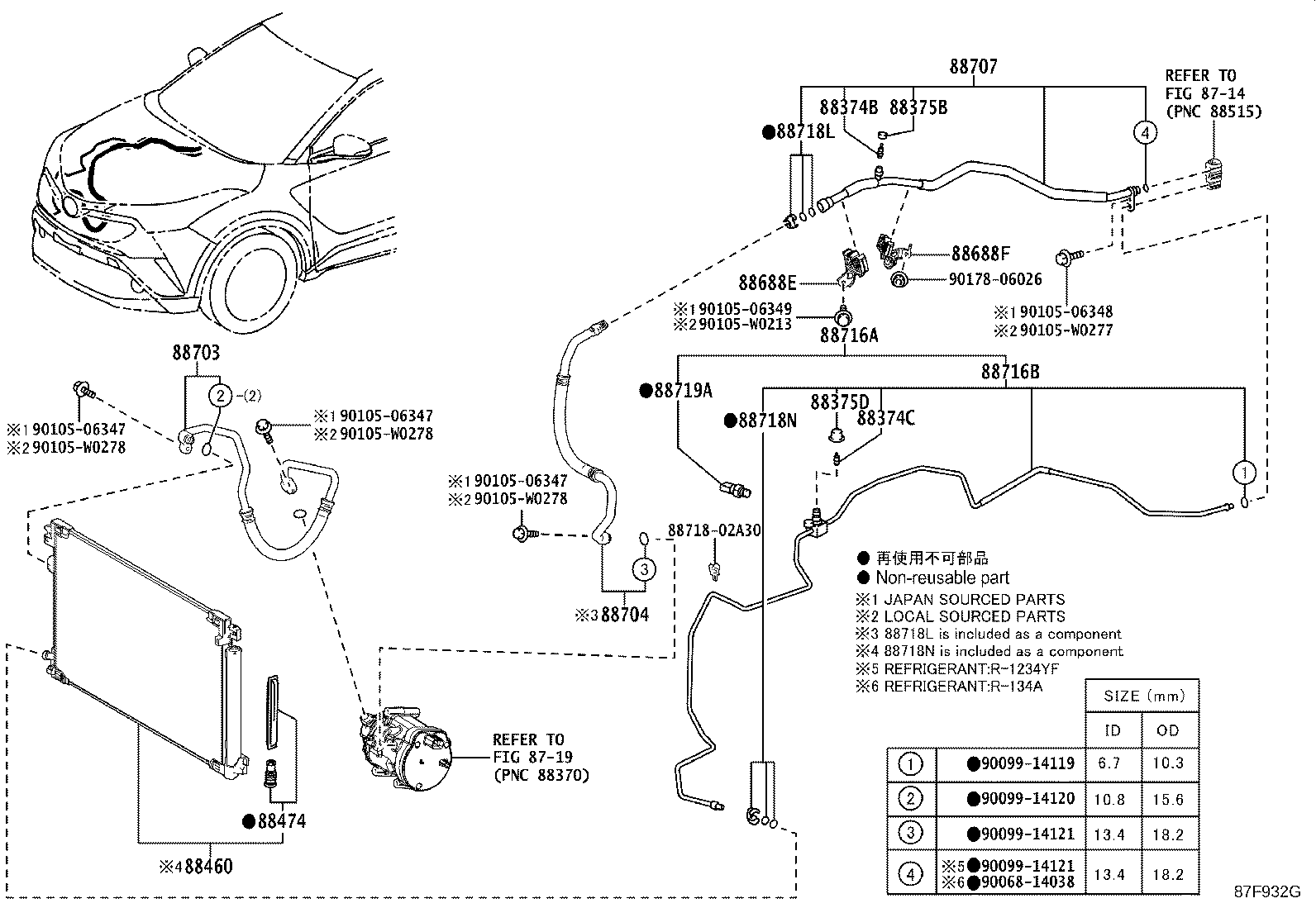 Figure 87F932G