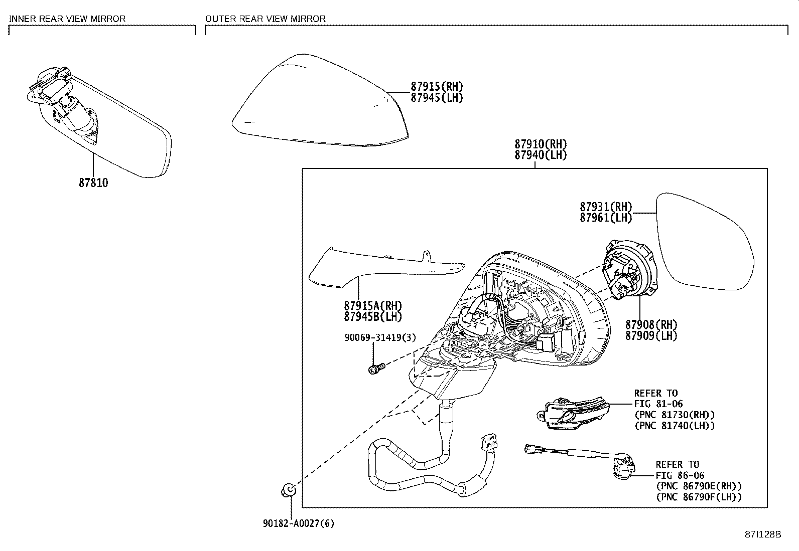 Figure 87I128B