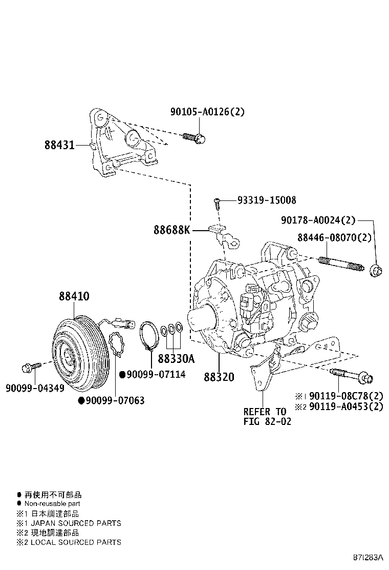 Figure 87I283A