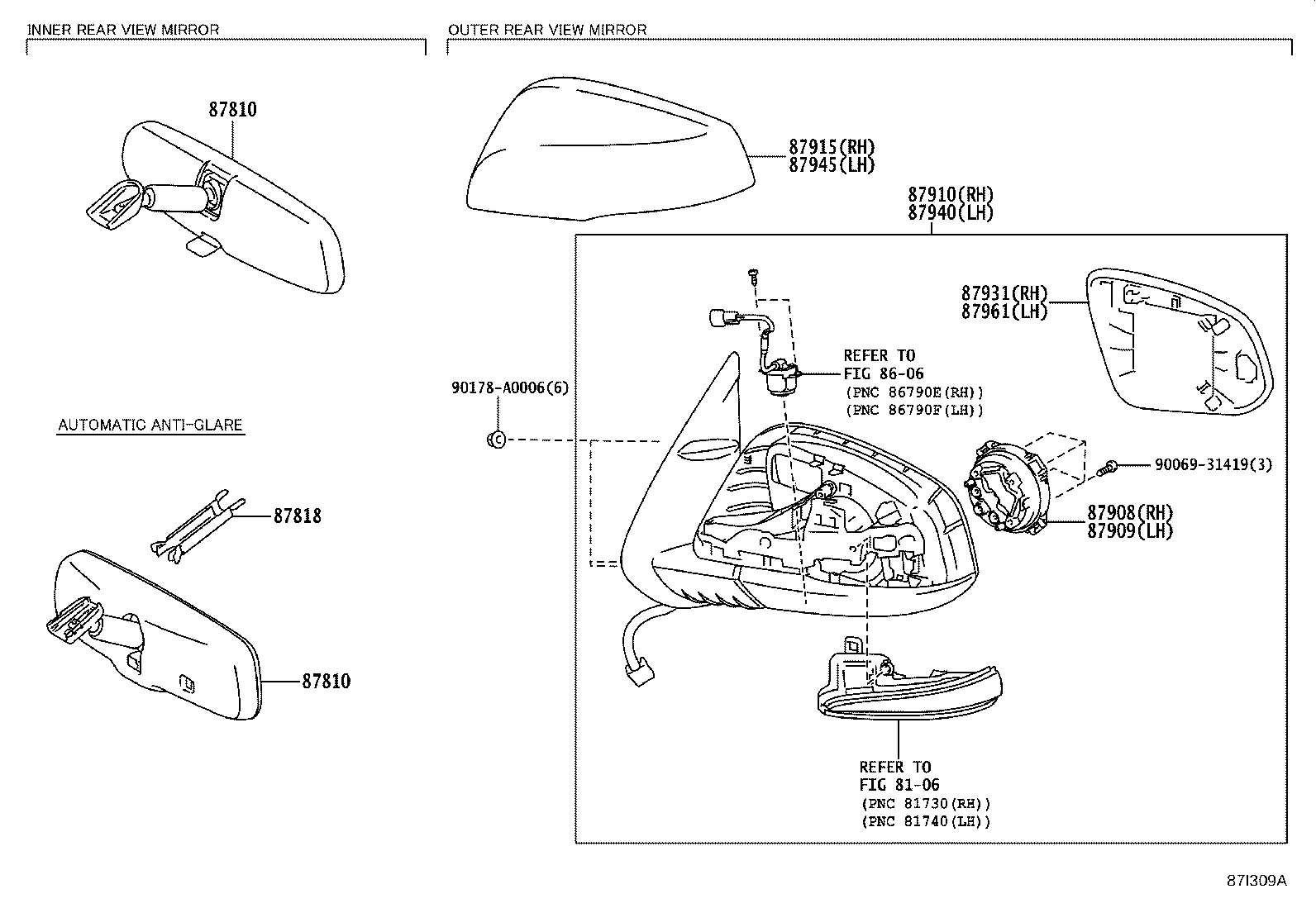 Figure 87I309A