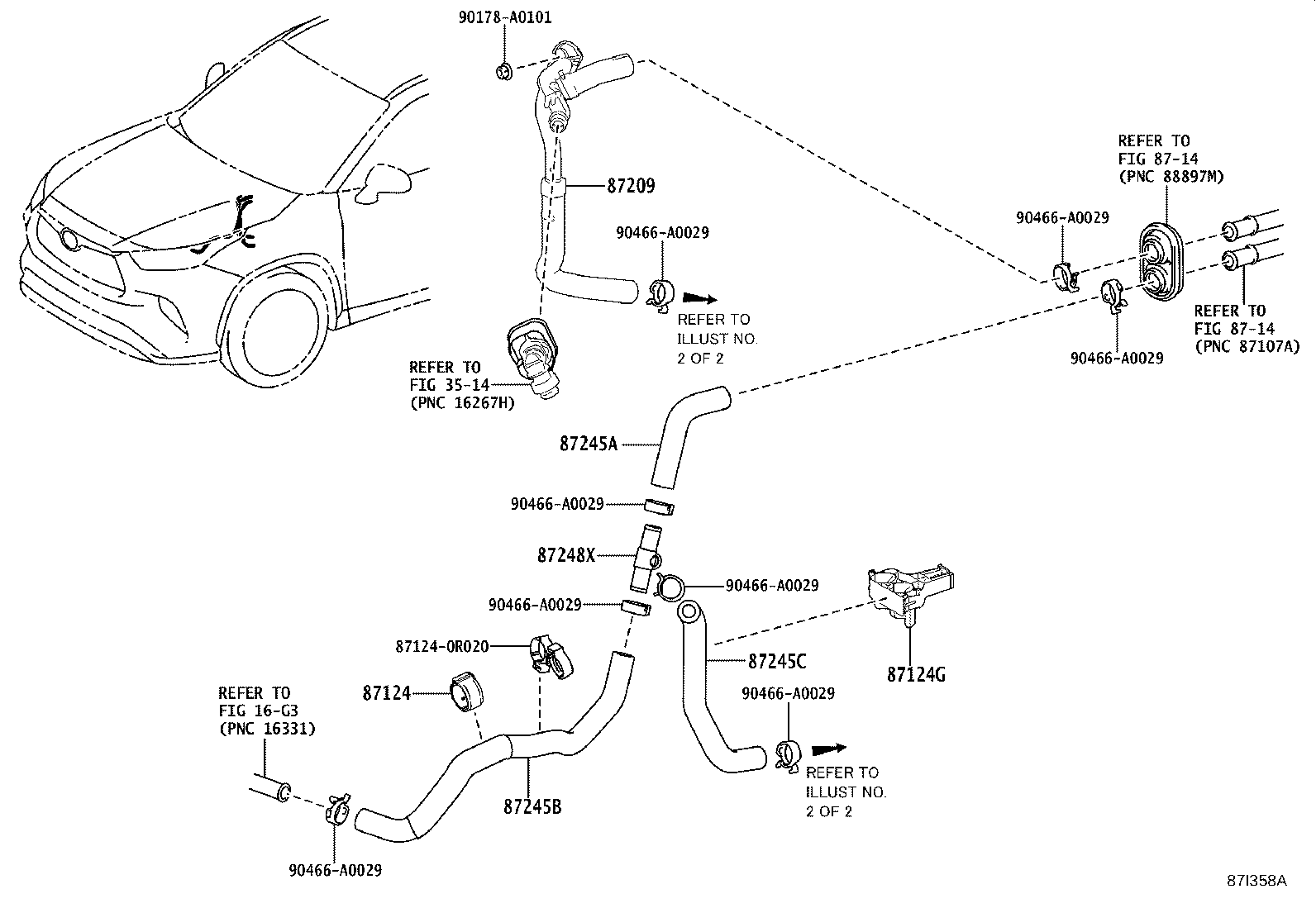 Figure 87I358A