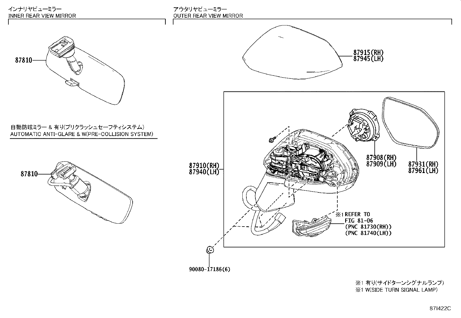 Figure 87I422C