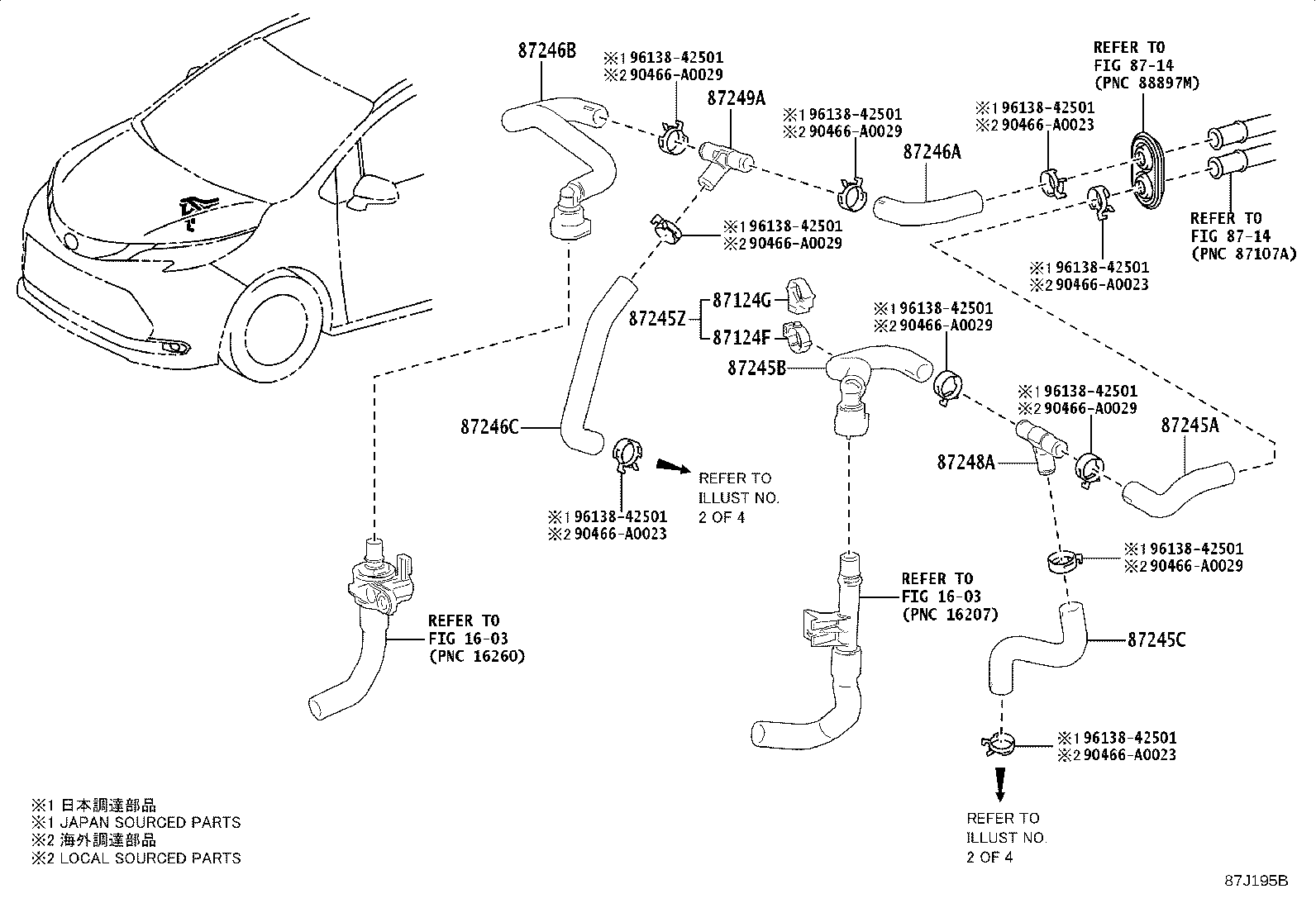 Figure 87J195B