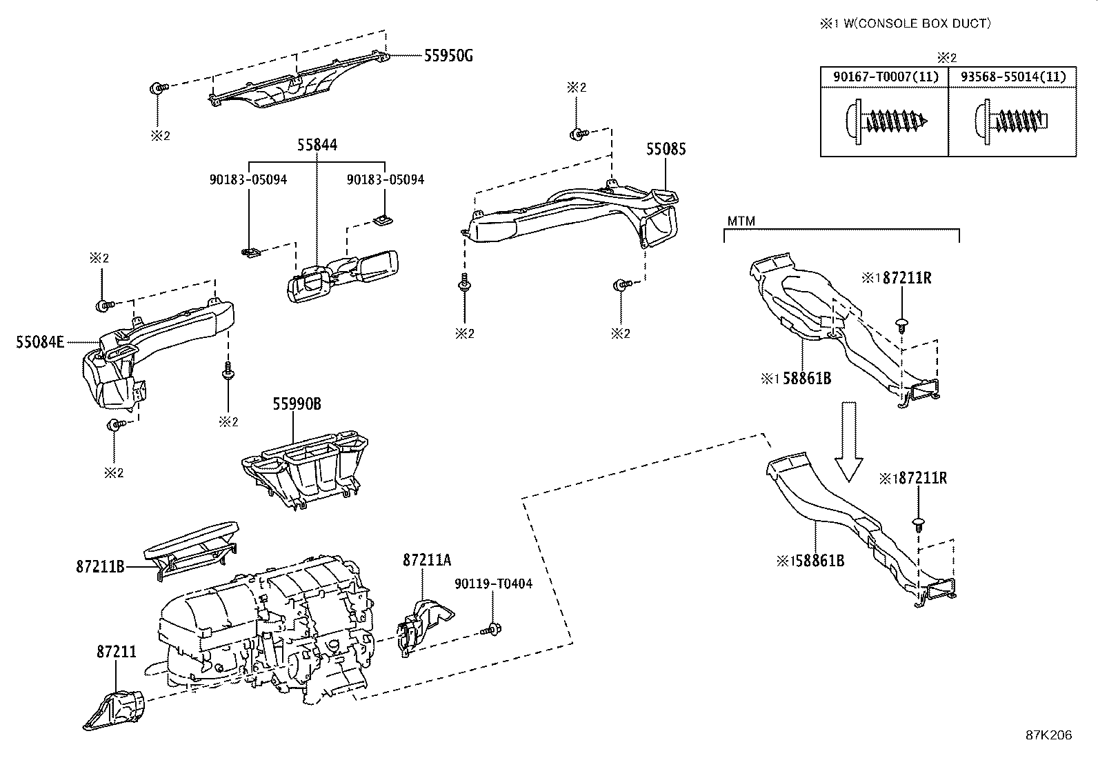 Figure 87K206