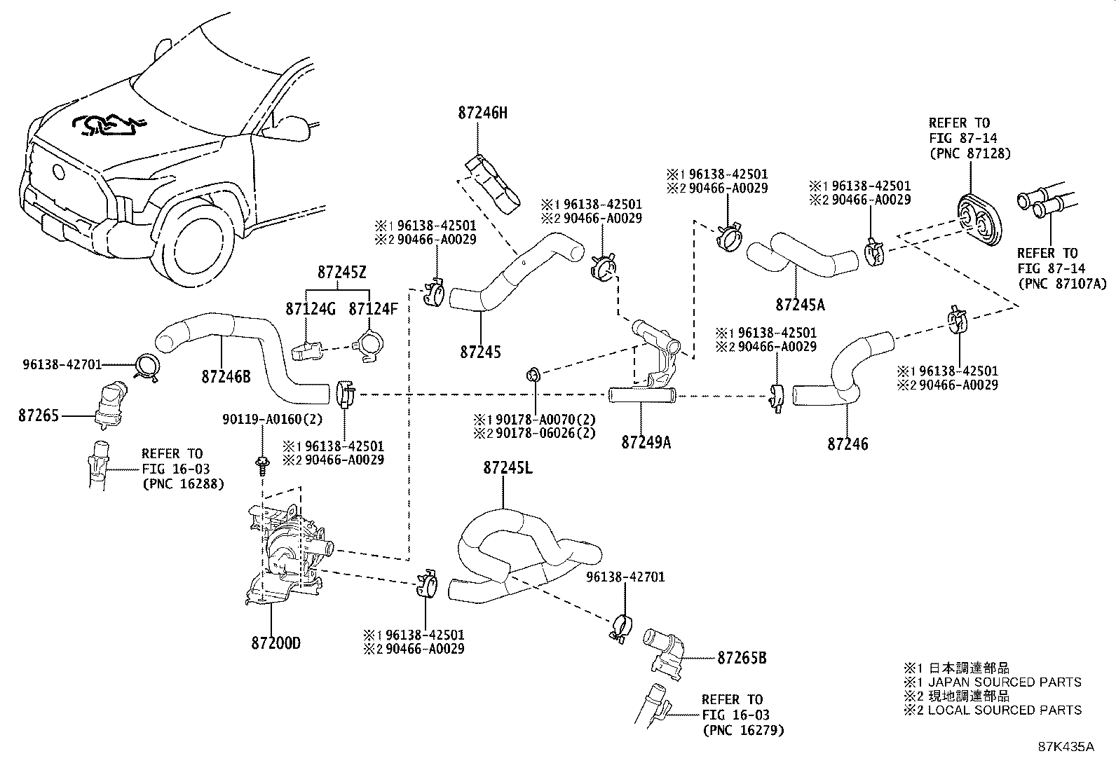 Figure 87K435A