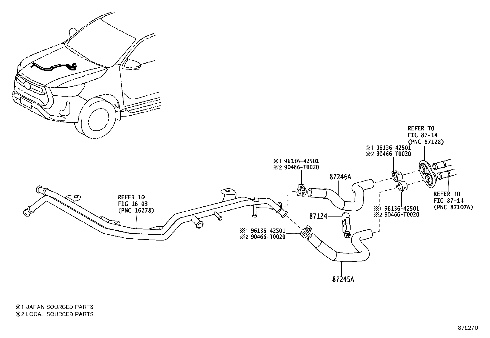 Figure 87L270