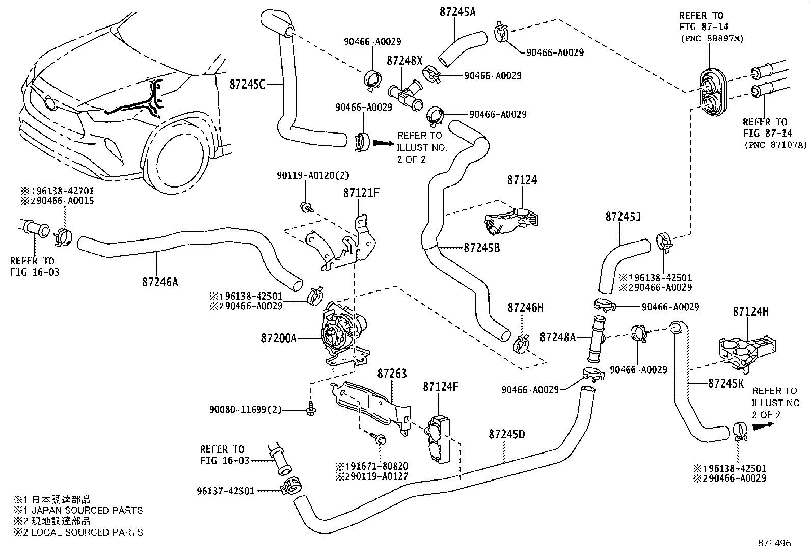 Figure 87L496
