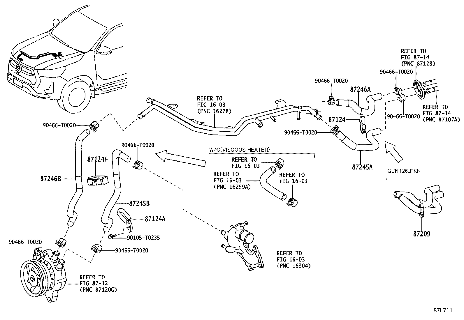 Figure 87L711