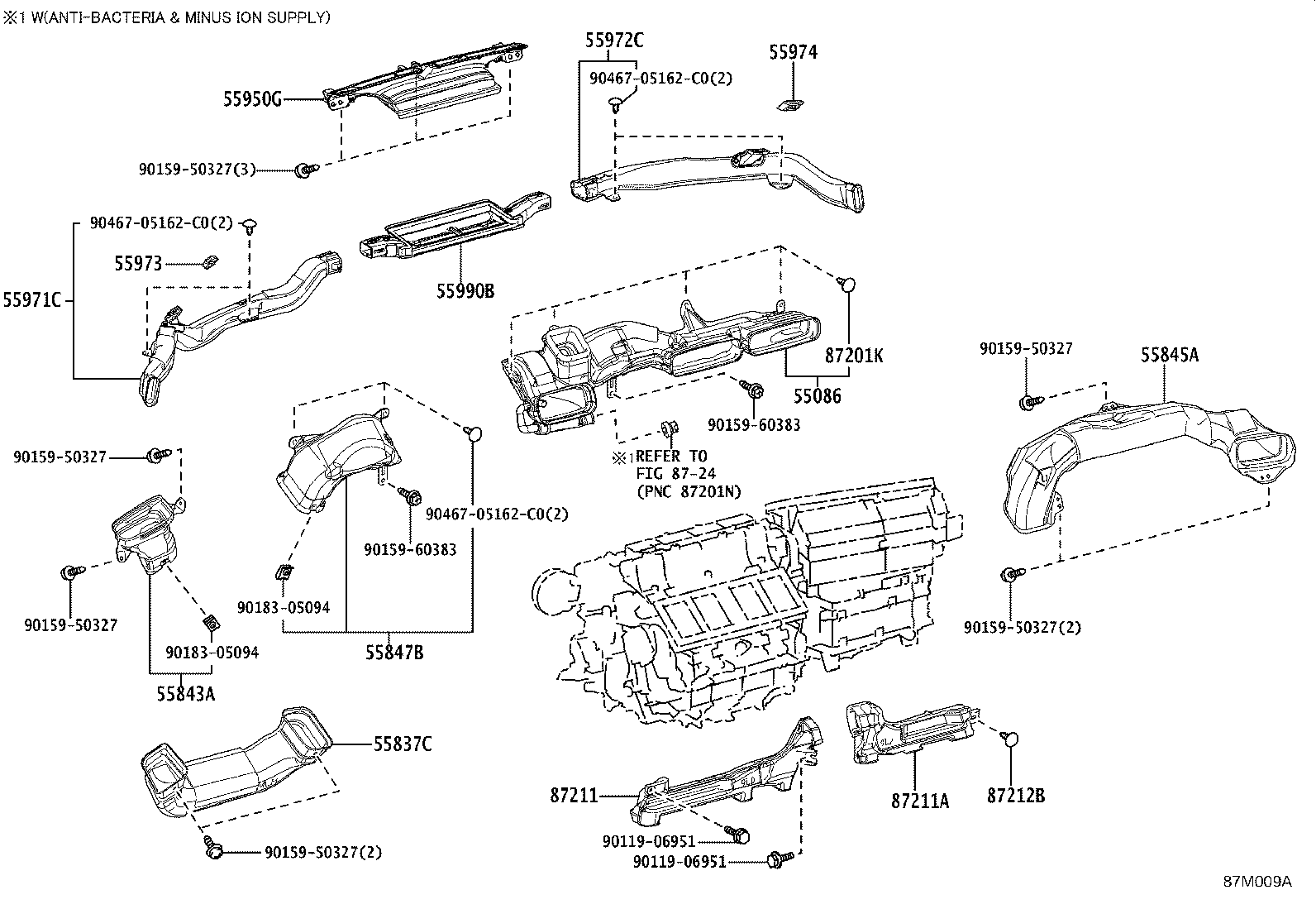 Figure 87M009A