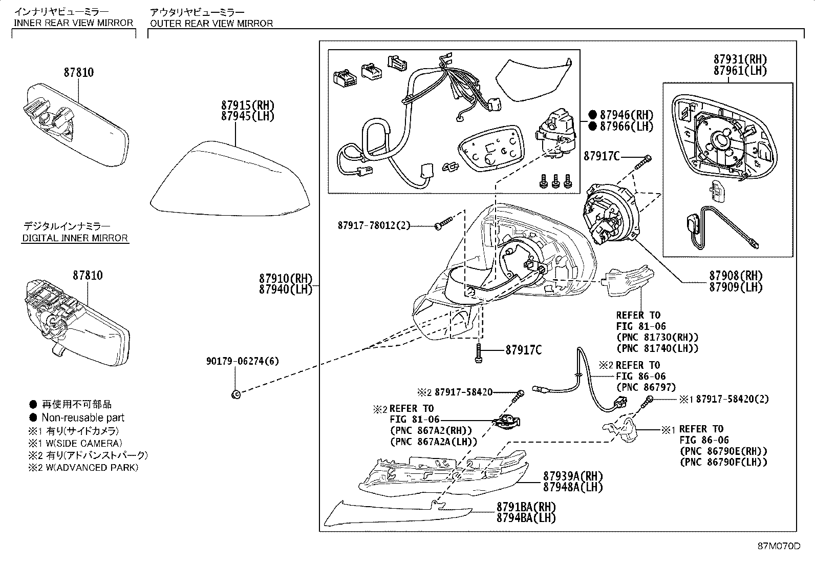Figure 87M070D