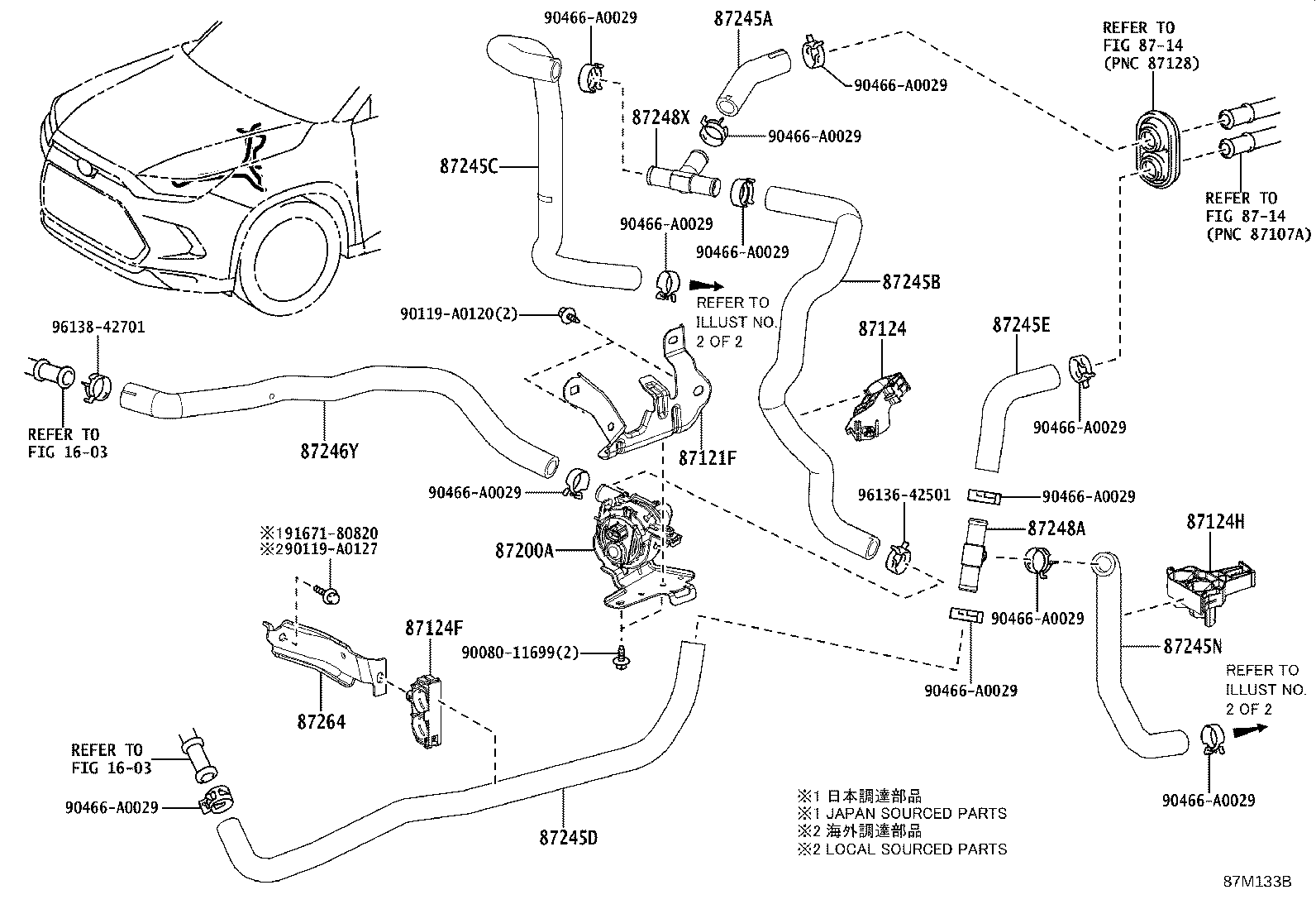 Figure 87M133B