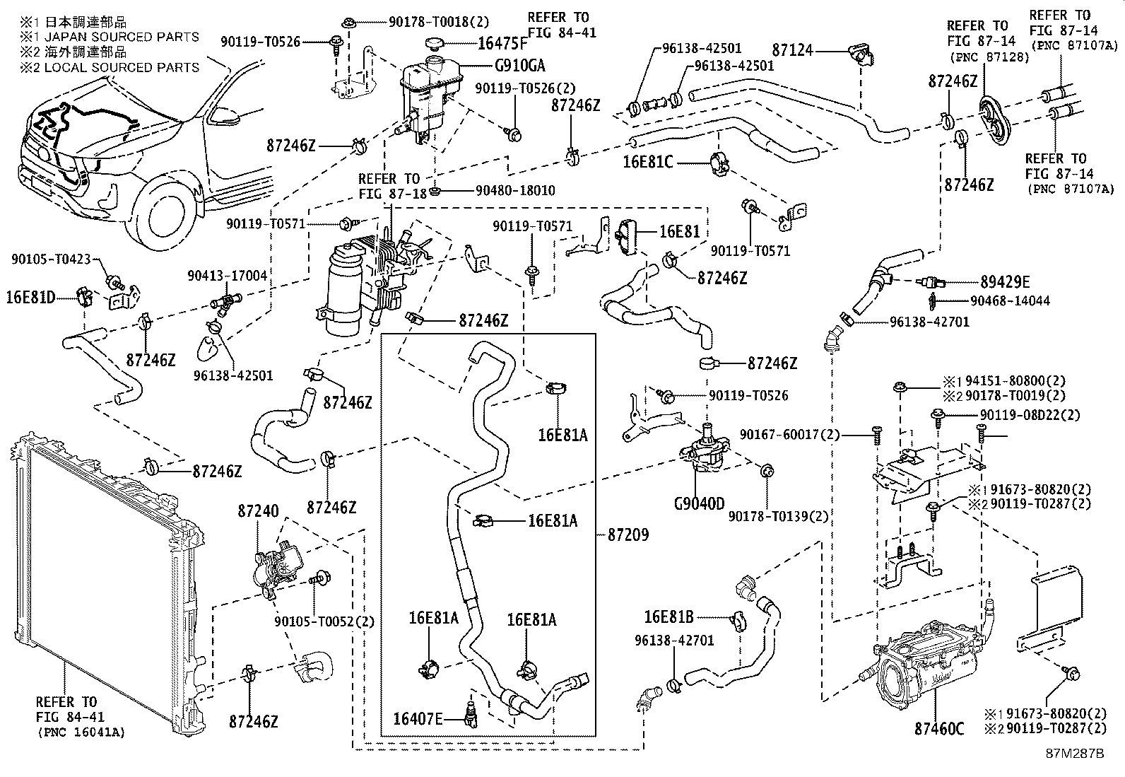 Figure 87M287B