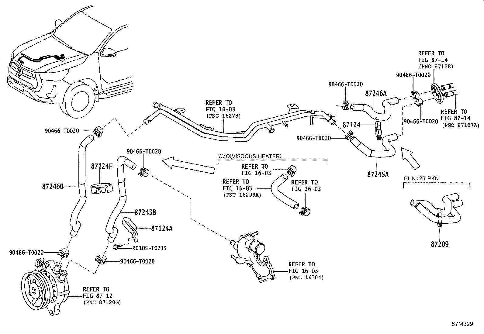 Figure 87M399A