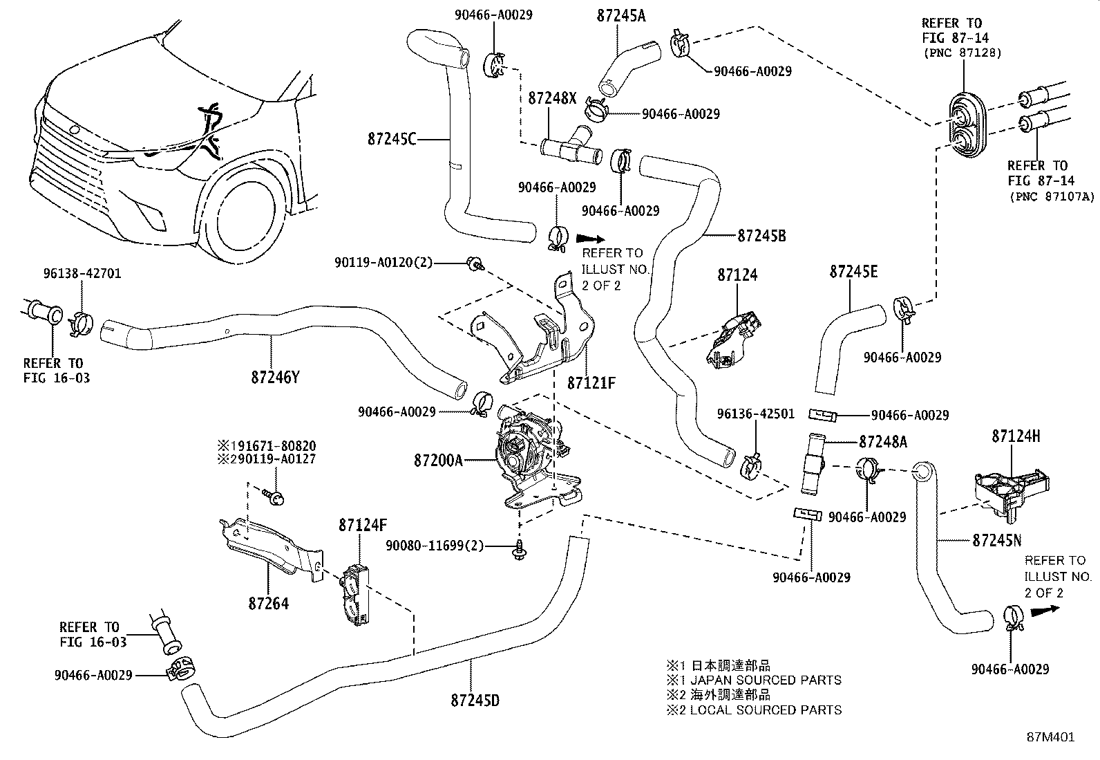 Figure 87M401