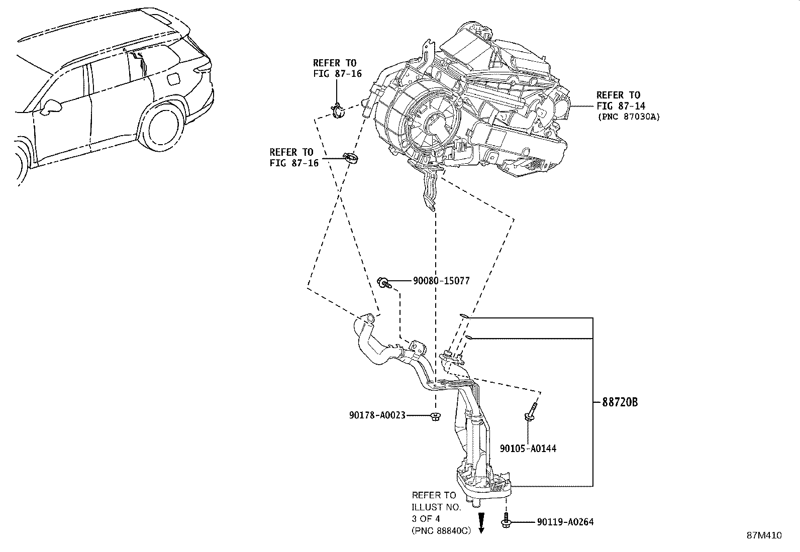 Figure 87M410