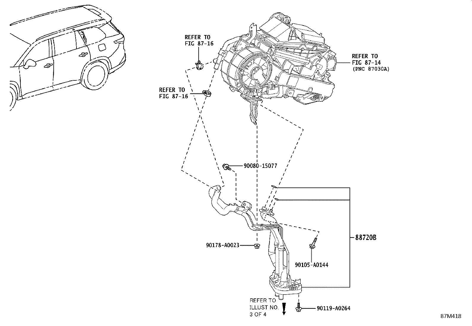 Figure 87M418