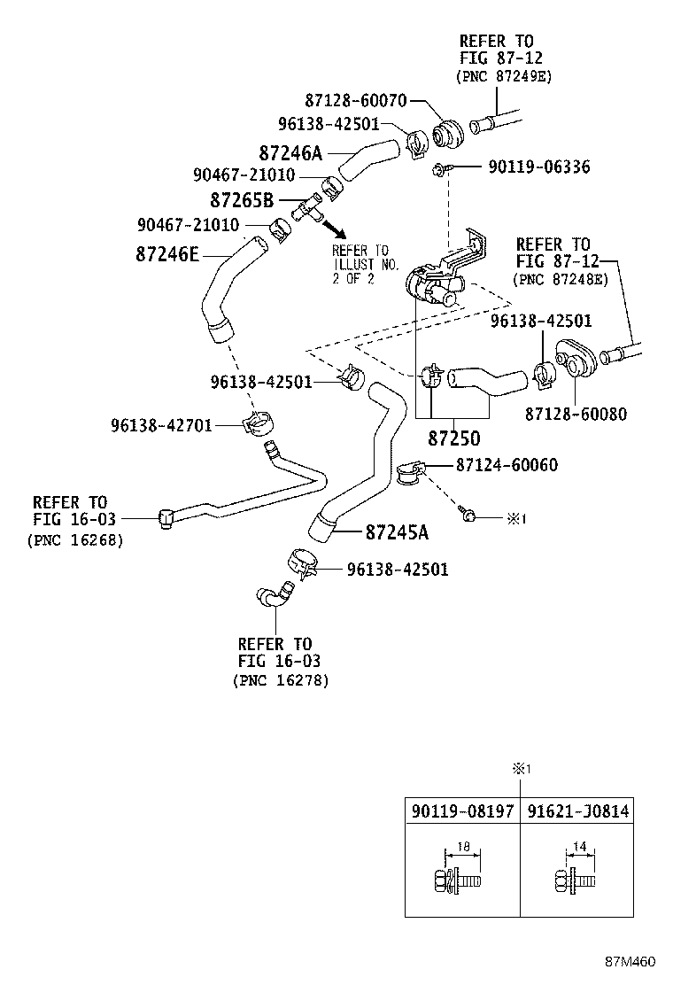 Figure 87M460