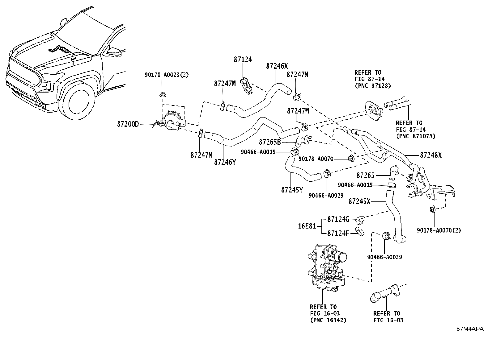 Figure 87M4APA