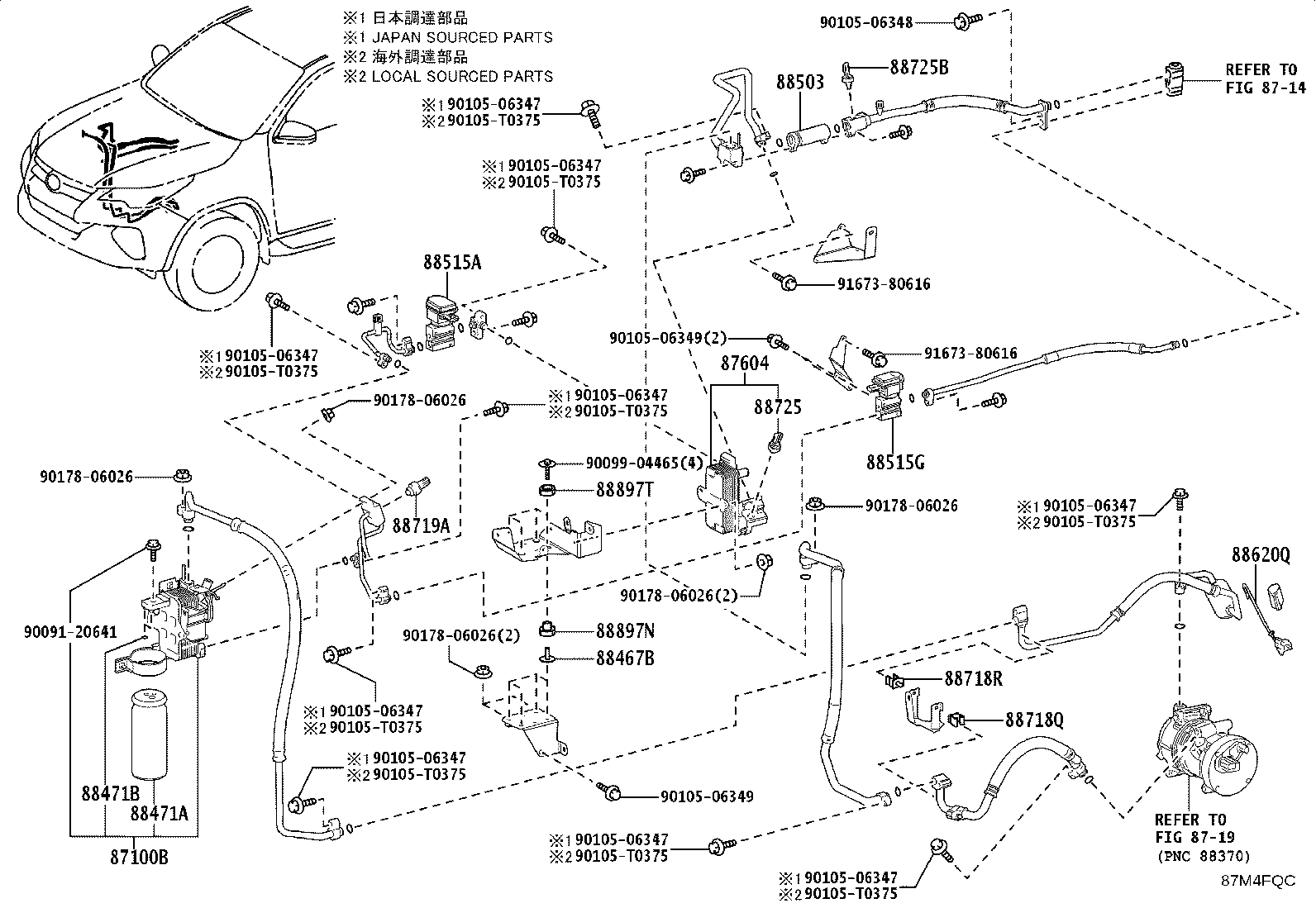Figure 87M4FQC