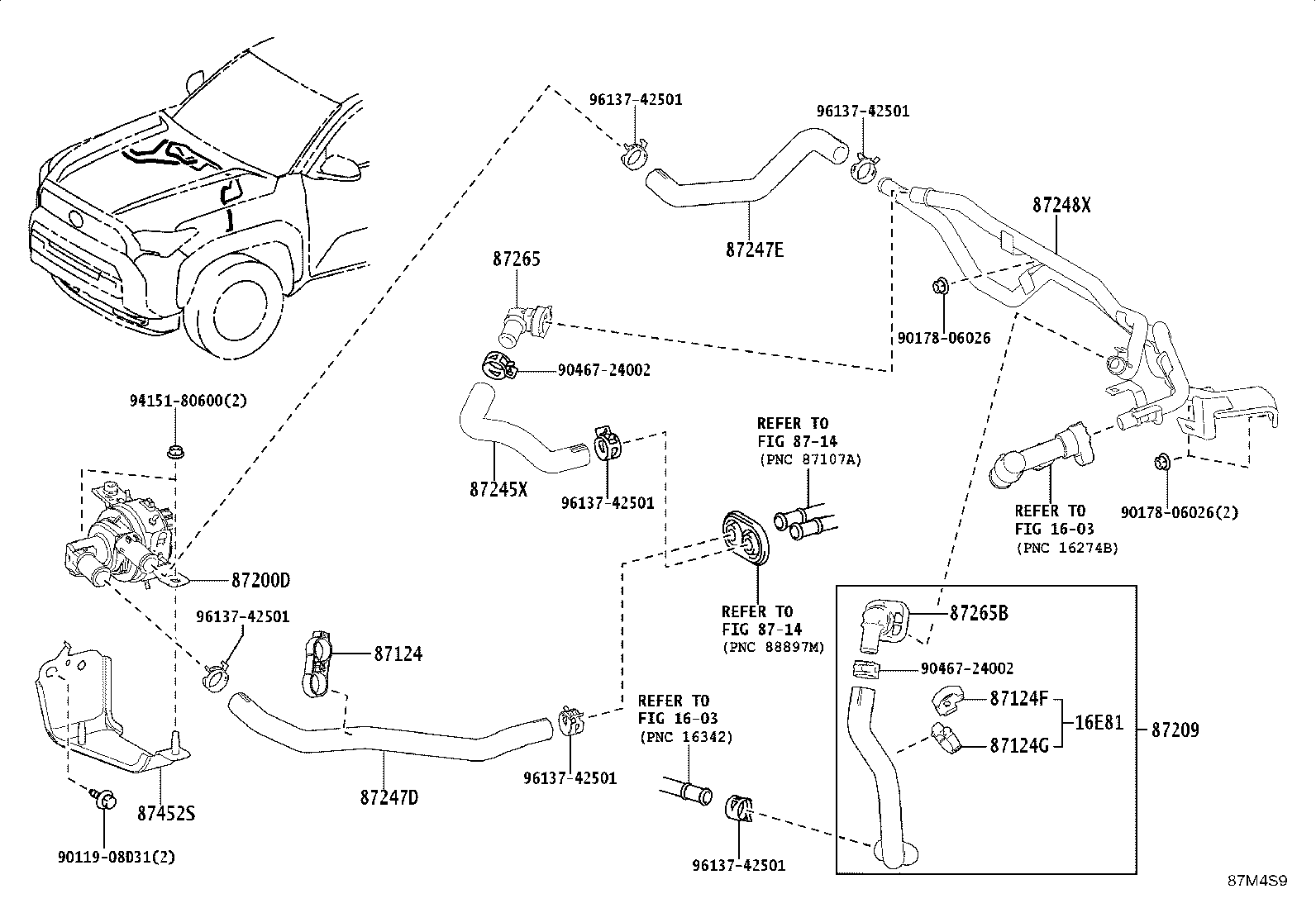 Figure 87M4S9