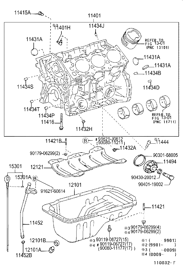 Figure 110032F