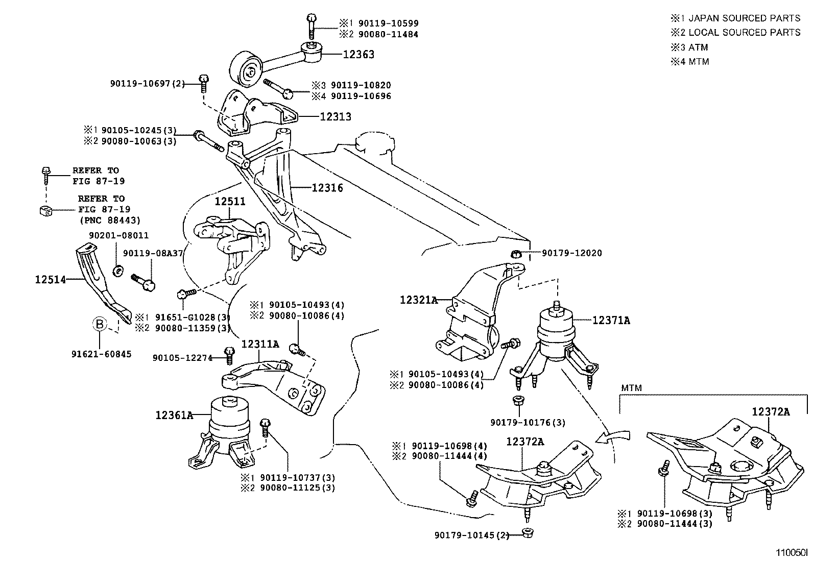 Figure 110050I