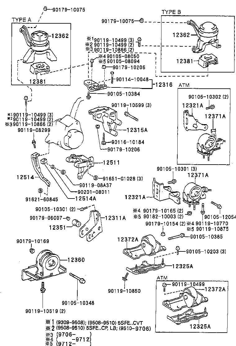 Figure 110241D