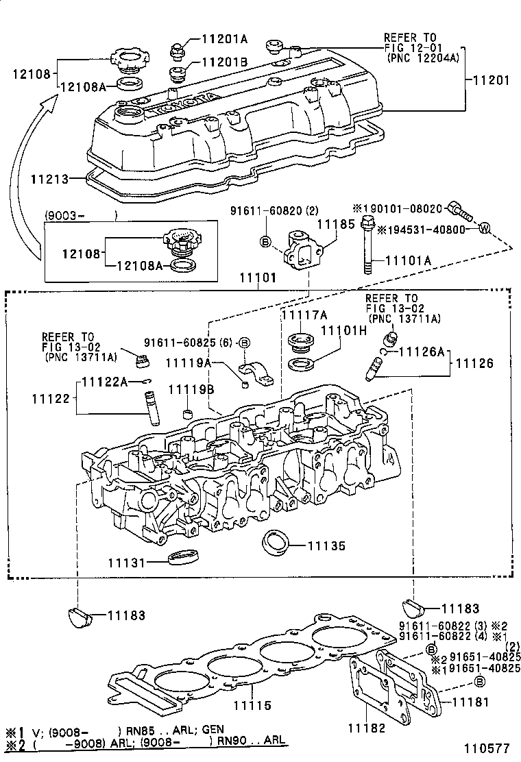 Figure 110577