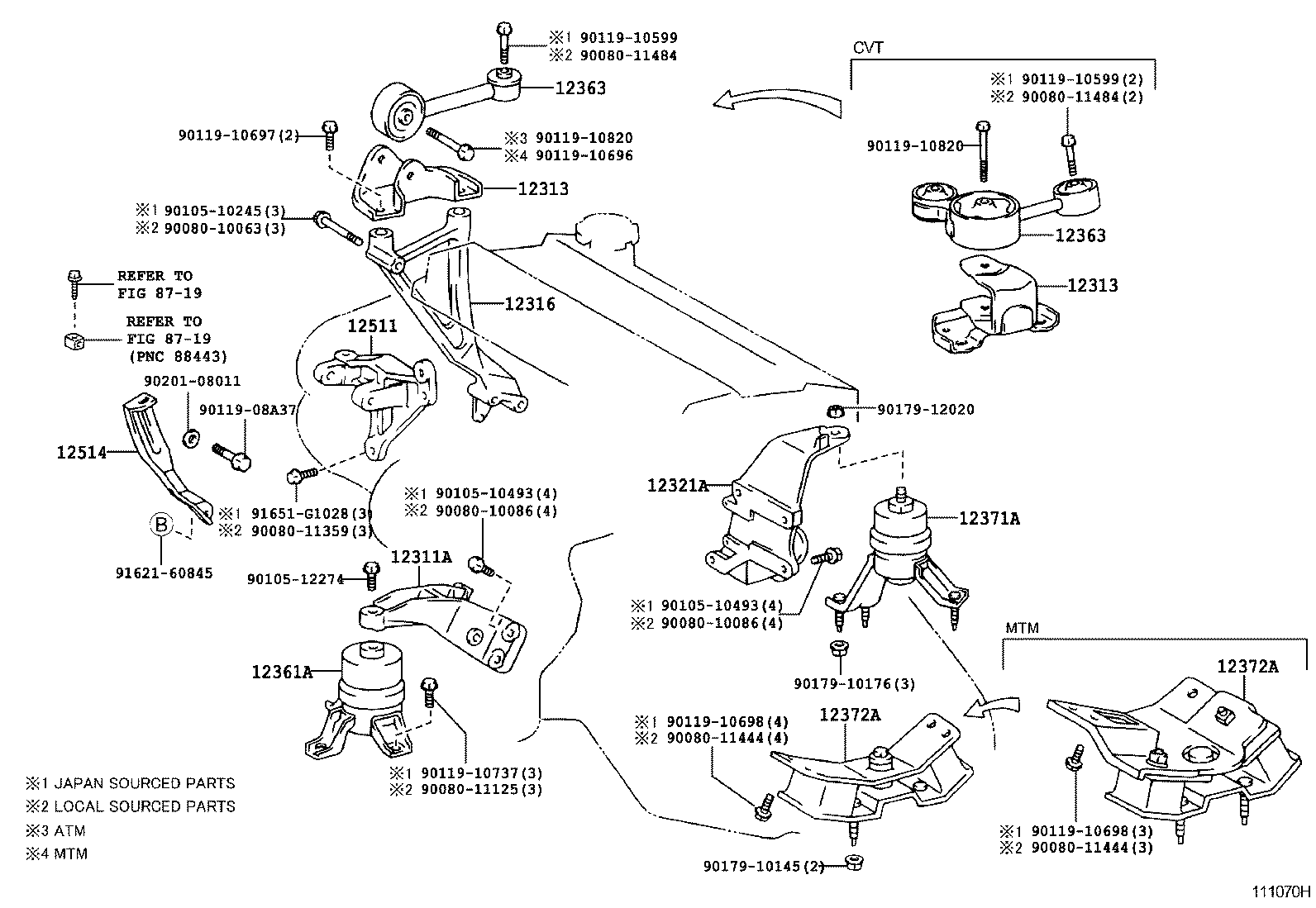 Figure 111070H