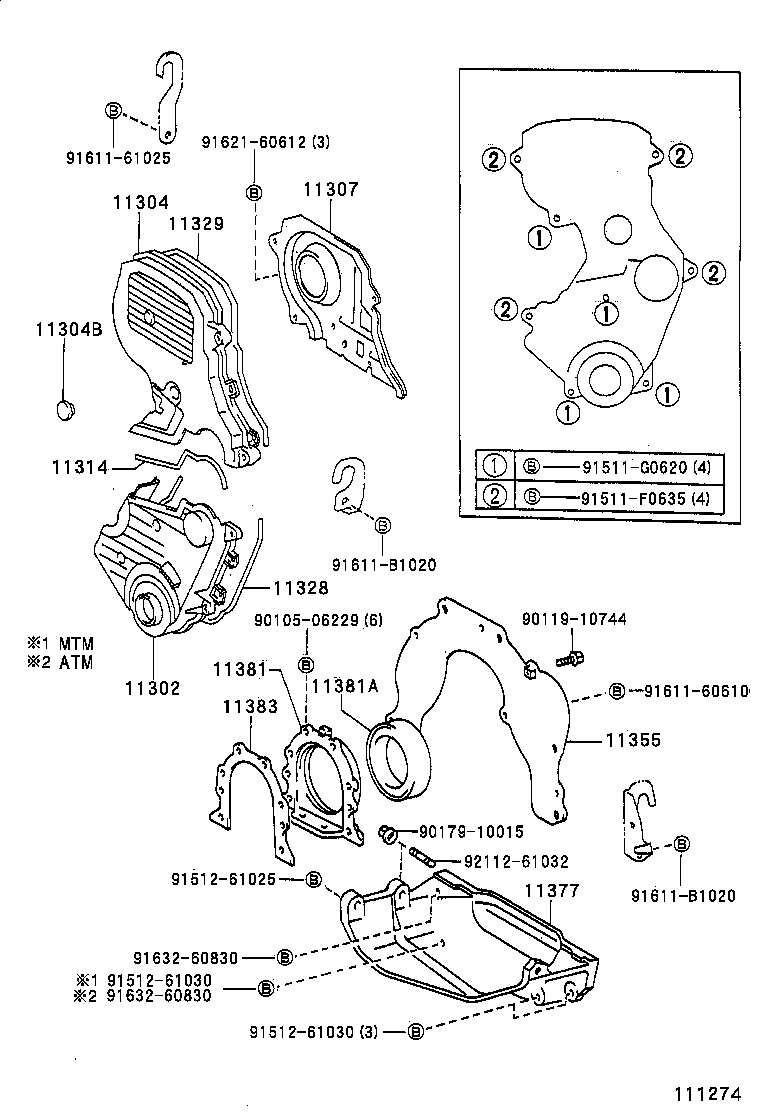 Figure 111274
