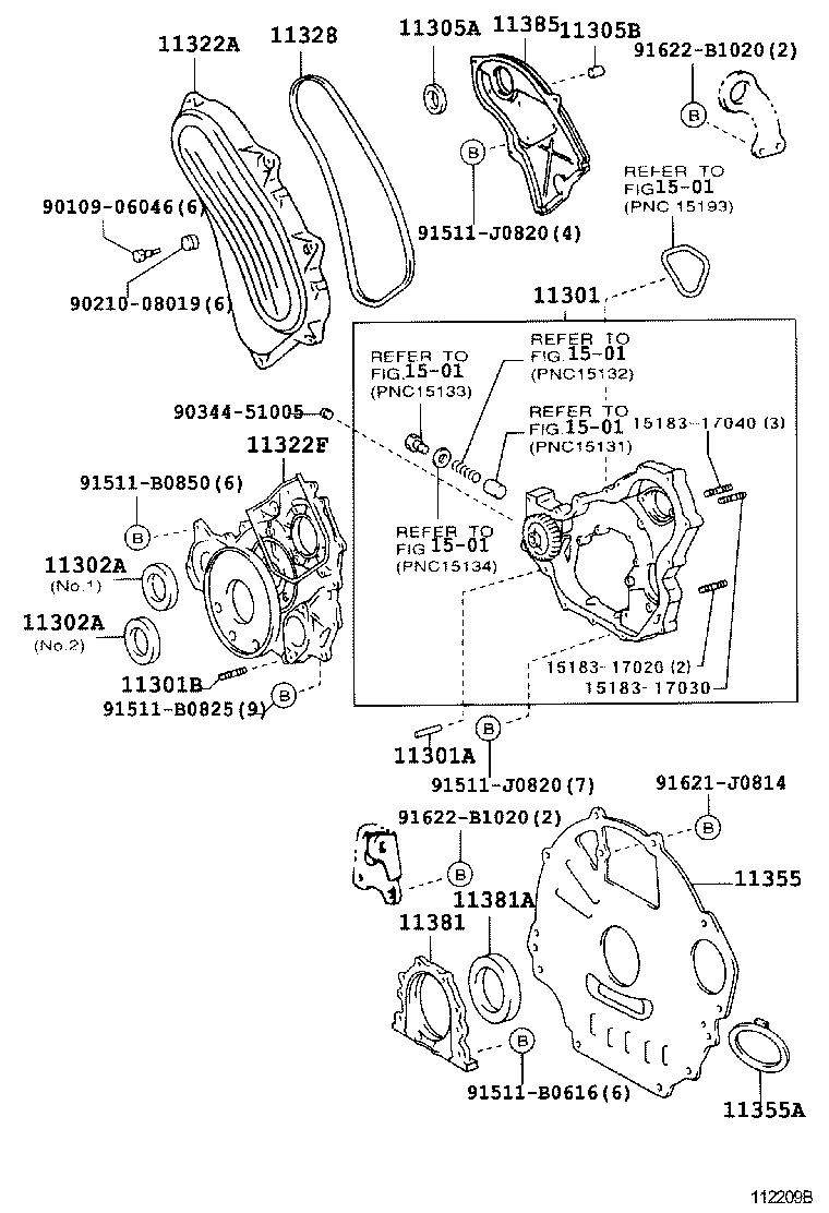 Figure 112209B