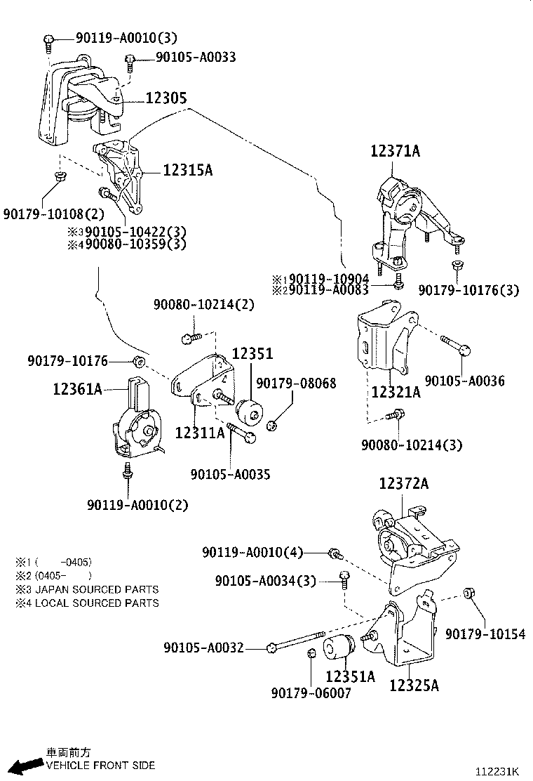 Figure 112231K