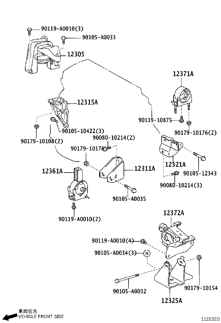 Figure 112232D