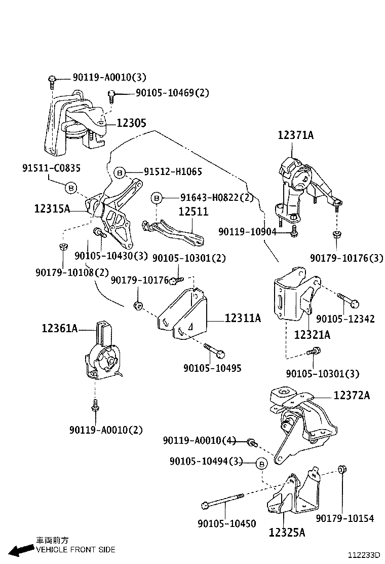 Figure 112233D