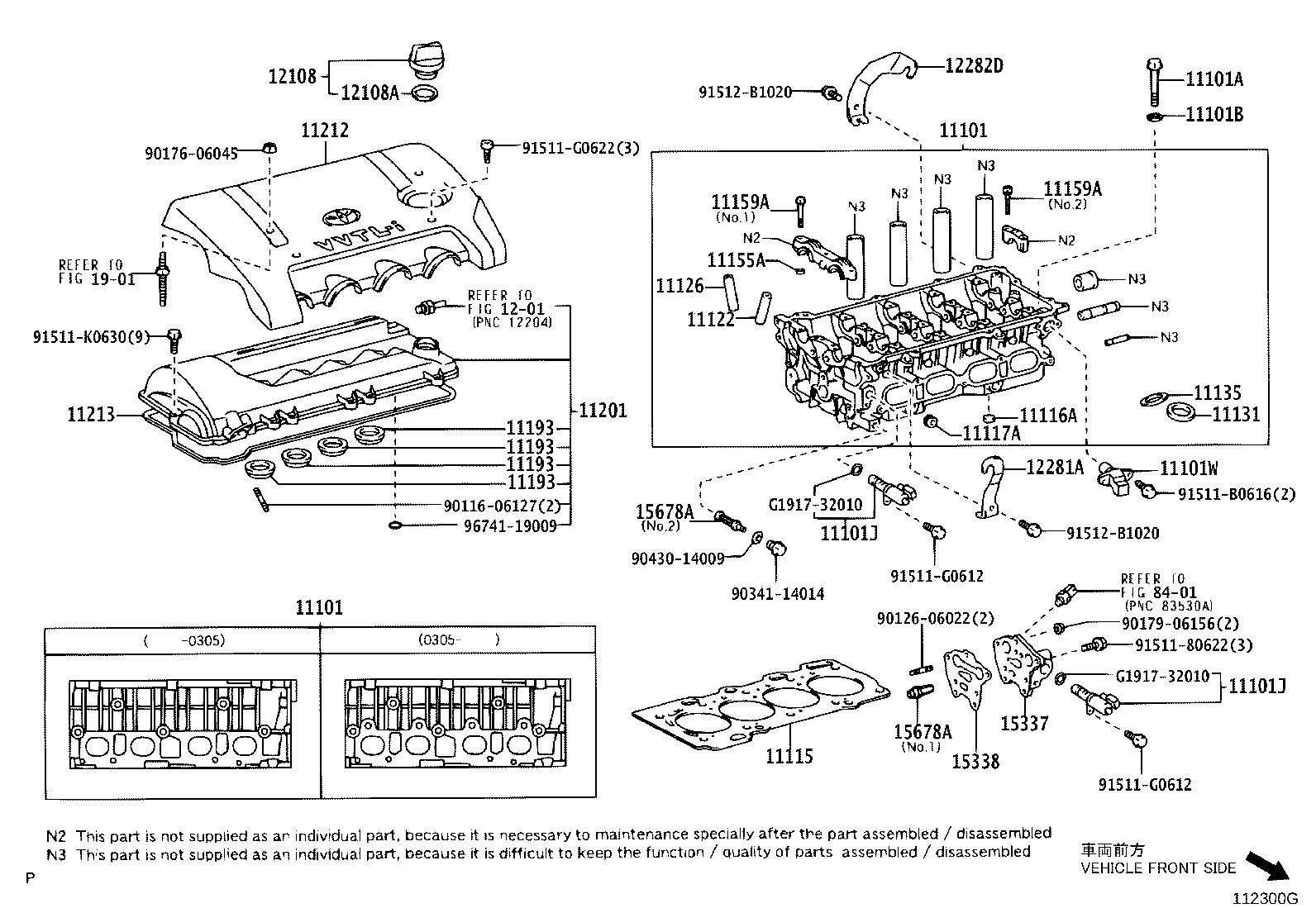 Figure 112300G