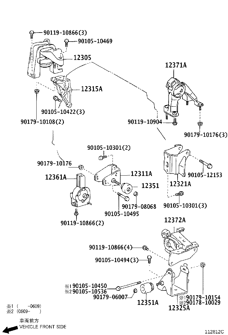 Figure 112812C