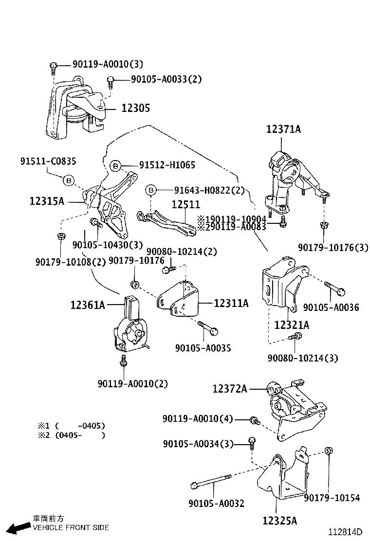 Figure 112814D