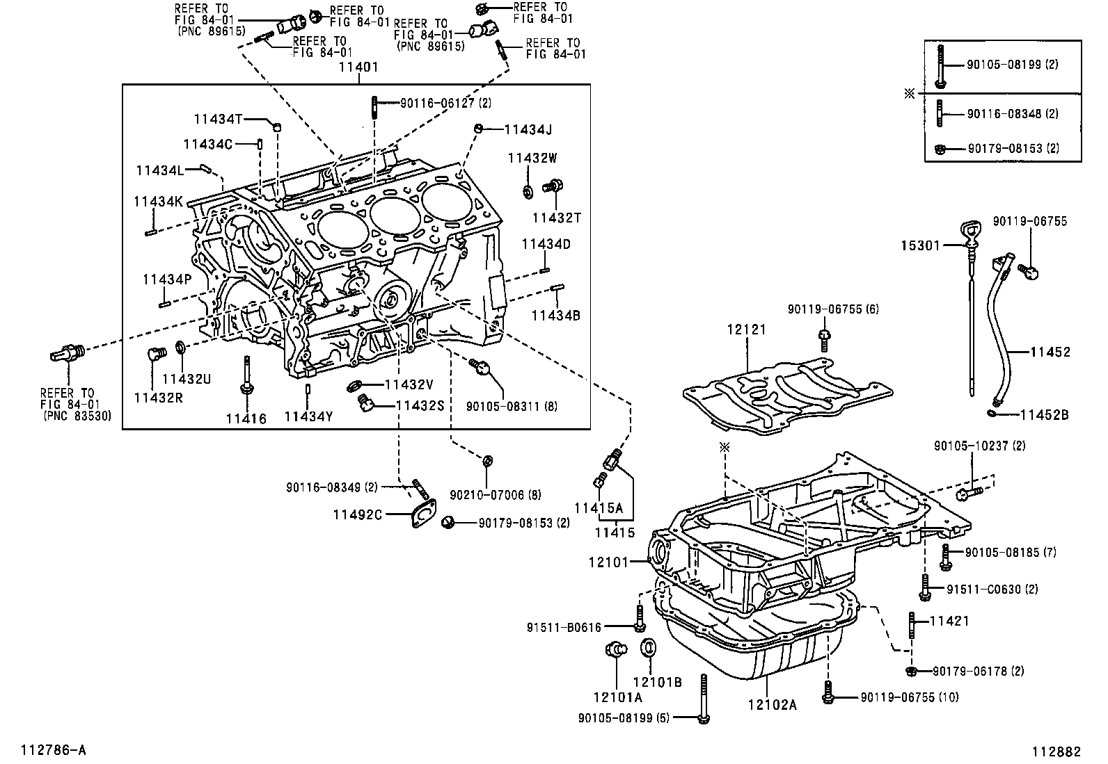 Figure 112882