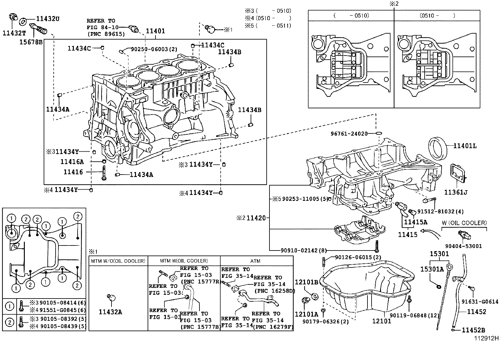 Figure 112912H