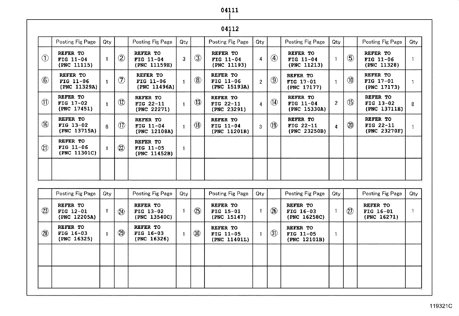 Figure 119321C