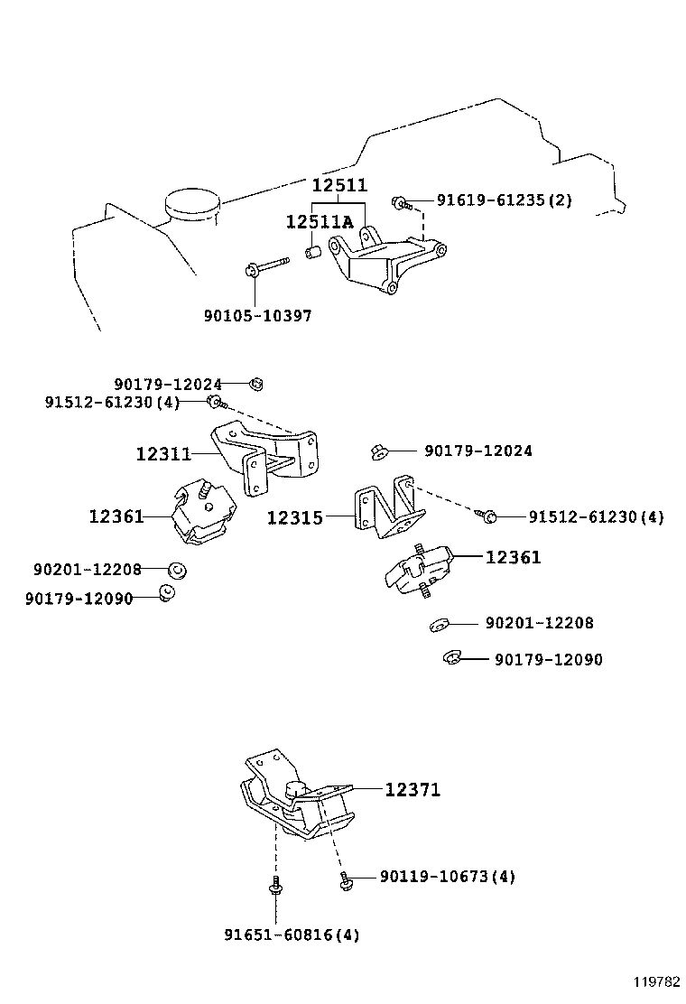 Figure 119782