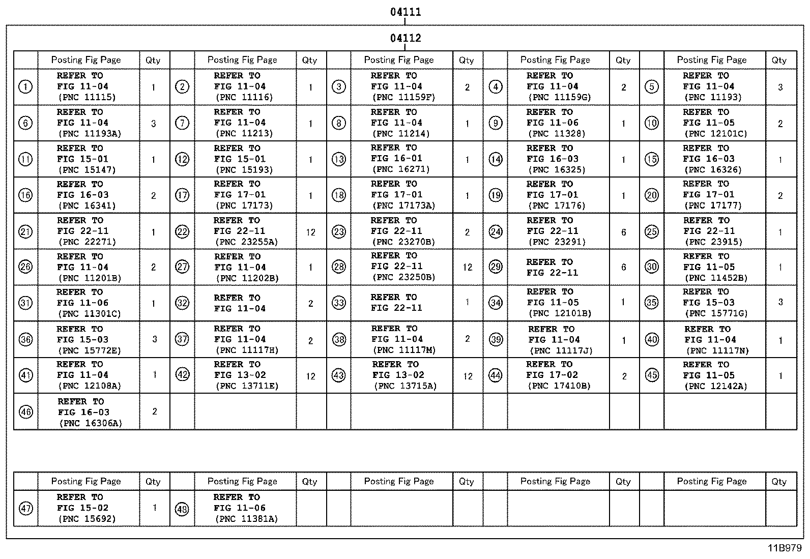 Figure 11B979