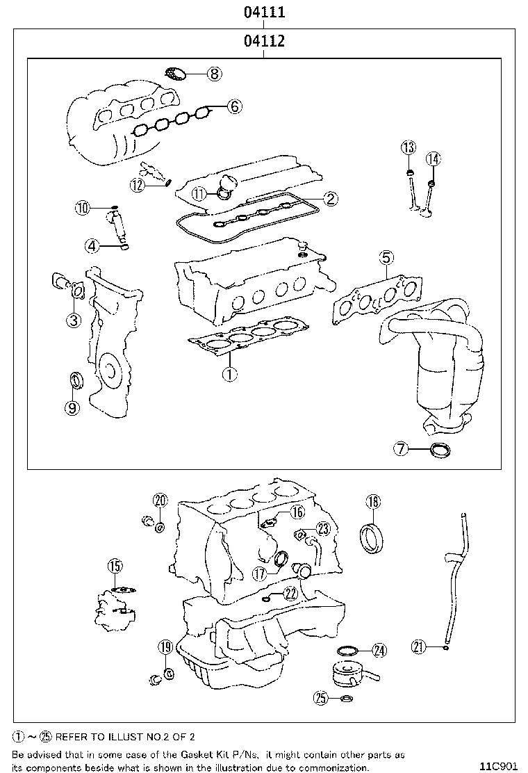 Figure 11C901