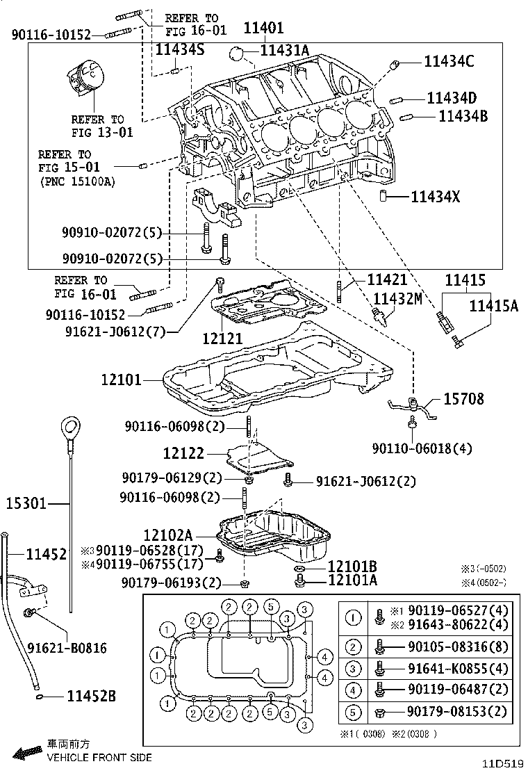 Figure 11D519